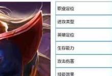 王者训练营（掌握曹操出装技巧，征战王者峡谷不败）