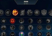 英雄射手铭文出装攻略（打造最新的射手玩法，尽显英雄本色）