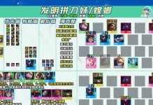 联盟下棋发明家的出装攻略（全面指南，助你成为下棋大师！）