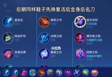 王者荣耀出装宝石攻略大全（王者荣耀出装宝石选择指南，助你登顶王者之巅）
