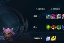 穿越火线新乱斗出装攻略（打造无敌阵容，征服新乱斗）