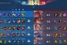 干将对线出装攻略（掌握最新阵容，称霸对线的必备攻略）