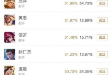 《绝对霸主！以后羿出装攻略最强》（瞄准全场！攻无可挡！-英雄联盟玩家必读攻略）