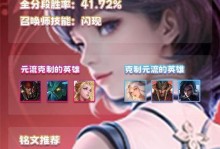 《王者荣耀单人训练亚瑟出装攻略》（亚瑟出装攻略，成为战场上的无敌王者）