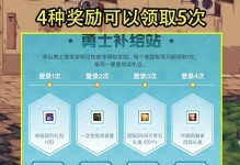 《DNF》游戏灵魂石洗礼活动奖励详解（以游戏为主，探究奖励内容）