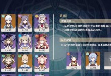 如何轻松完成原神13版本元素专家成就攻略（元素奥秘解密，攻略全掌握！）