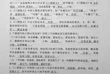 从《你好三国》游戏中快速提升硬实力（打造属于自己的战斗路线，让你变得更强大）