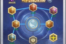 《挑战极限，攀登巅峰！越级铭文出装攻略大揭秘》（超越常规，以铭文和装备征服最强对手！）