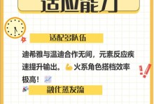 迪克西雅技能升级攻略（掌握技能升级方法，轻松提升实力，赢得胜利！）