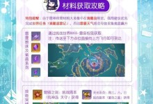 原神雷电电将军攻略（发现世界尽头的新挑战，挑战雷电电将军获得珍贵奖励！）