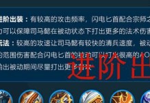 《血魔刘备出装铭文搭配攻略》（探究最强血魔刘备装备和铭文的搭配技巧）