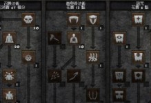 亡者法师技能加点攻略（打造无敌的亡者法师，点亮征程的秘籍）