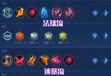 鲁班2技能伤害出装攻略（提升伤害输出，掌握鲁班2技能的装备选择秘籍）
