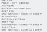 猫咪符文出装攻略（探索猫咪的最佳符文和出装选择，提升你的游戏实力）