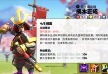 《万国觉醒》佩拉约天赋加点及搭配组合攻略（打造最强佩拉约战斗力，全面解析佩拉约技能和属性加点）