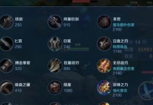 铠皇新赛季打野出装攻略（铠皇在新赛季如何选择最佳出装，提升打野表现？）