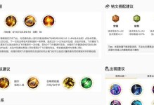 女王装扮第4期出装攻略（挑战女王装扮，尽显你的统治力量）