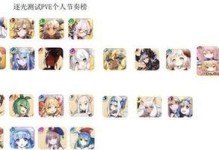 凹凸世界手游PVE角色强度排行一览（实力大比拼，全面解析PVE战斗中最强角色！）