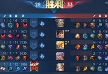 鬼谷子出装攻略大全