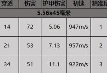 边境突围攻略（一位胜算百分百的国战之王，带你征战四方）