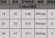 边境突围攻略（一位胜算百分百的国战之王，带你征战四方）