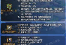 大侠必看！如何选择挂机装备选择攻略（攻略分享，让你轻松拥有顶级装备）
