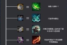 云顶之弈s8ai程序阵容玩法攻略（以最新的AI程序为基础，打造无敌阵容）