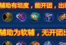 破军项羽出装攻略（精准削弱敌人护甲，让敌军无处可逃）