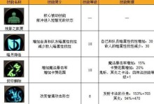 暗黑2普攻技能搭配攻略（掌握最有效的暗黑2普攻技能搭配方式，无敌无压力！）