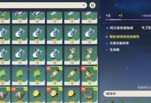 揭秘《原神》游戏圣遗物魔女的炎之花（探究魔女的炎之花属性、获取方式及养成攻略）