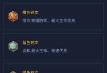 王者荣耀盾山出装攻略（选择合适装备，成就无敌防御大师）