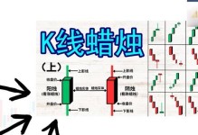 组合模型50攻略（高效备考，成功应对组合模型50考试，）