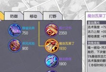 以单个英雄出装攻略男主（精准分析，为你的游戏策略保驾护航）