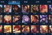 养猪流韩信出装攻略（打造最强养猪流，助你称霸战场）