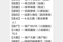 肥钩大战（掌握关键装备，提升战斗实力！）