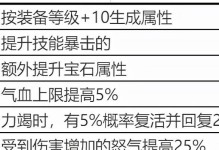 家园升级攻略（解锁技能书的潜力，打造更强大的家园）