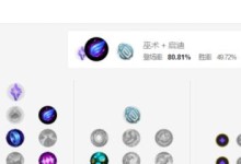 以新龙王符文出装攻略（打造最强新龙王，无往不利）