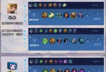 鬼谷子拉人出装攻略贴吧（全面解析鬼谷子拉人出装攻略，助你在战场上无往不胜！）