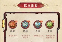 《猴王最强铭文出装攻略》（剑气千秋，无人能挡！）