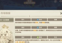 原神新手升等级攻略（轻松升级，掌握游戏核心要点，打造无敌阵容！）