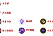 虚空女皇逆风出装攻略（掌握关键装备，打造无敌逆风女王）