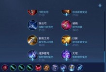 马可波罗后期攻略（马可波罗强势崛起，出装指南一览）