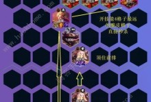 云顶装备出装攻略（优化你的云顶游戏体验，称霸竞技场！）